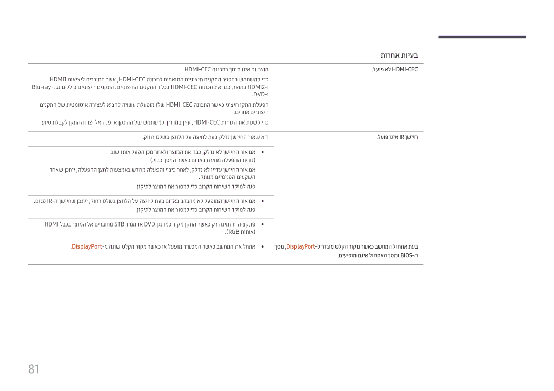 Samsung LH46UHFCLBB/CH manual Hdmi-Cec הנוכתב ךמות וניא הז רצומ, לעופ אל Hdmi-Cec, לעופ וניא Ir ןשייח 