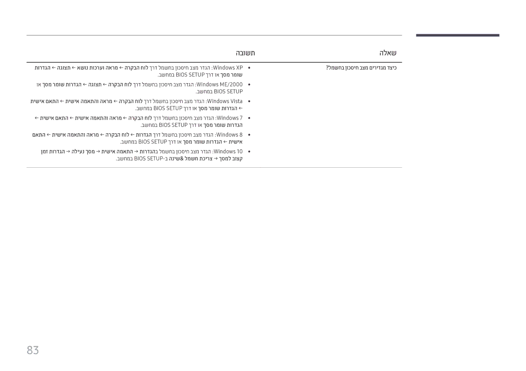 Samsung LH46UHFCLBB/CH manual בשחמב Bios SETUP-בהניש& למשח תכירצ → ךסמל בוצק 