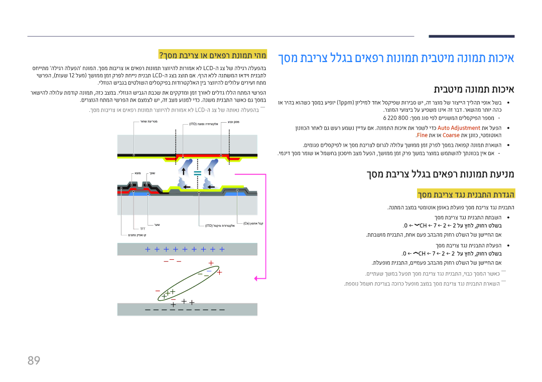 Samsung LH46UHFCLBB/CH manual תיבטימ הנומת תוכיא, ךסמ תבירצ ללגב םיאפר תונומת תעינמ, ?ךסמ תבירצ וא םיאפר תנומת יהמ 