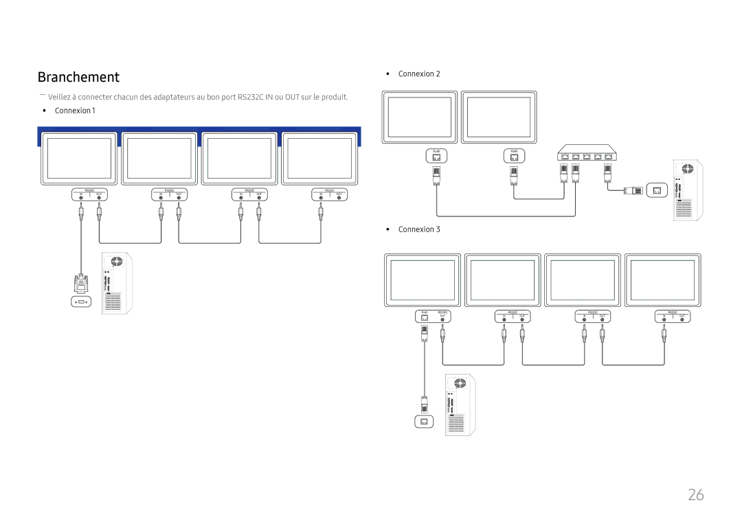 Samsung LH46UHFCLBB/EN manual Branchement, Connexion 