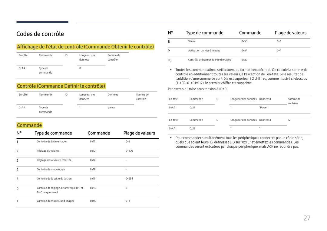 Samsung LH46UHFCLBB/EN manual Codes de contrôle, Affichage de létat de contrôle Commande Obtenir le contrôle 