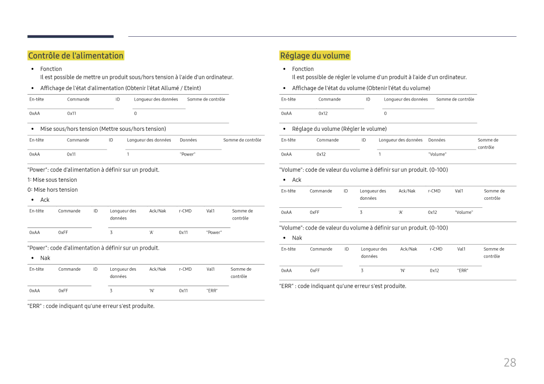 Samsung LH46UHFCLBB/EN manual Contrôle de lalimentation, Réglage du volume 