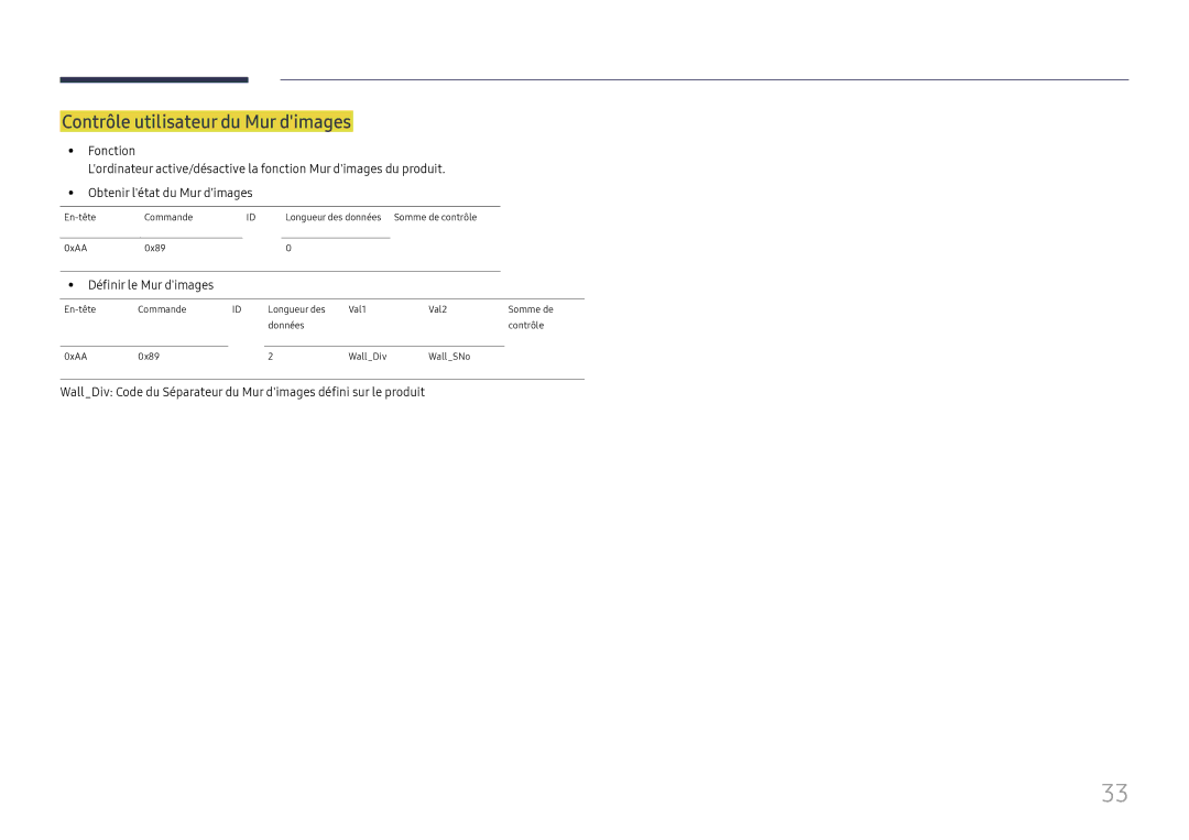 Samsung LH46UHFCLBB/EN manual Contrôle utilisateur du Mur dimages, Définir le Mur dimages 