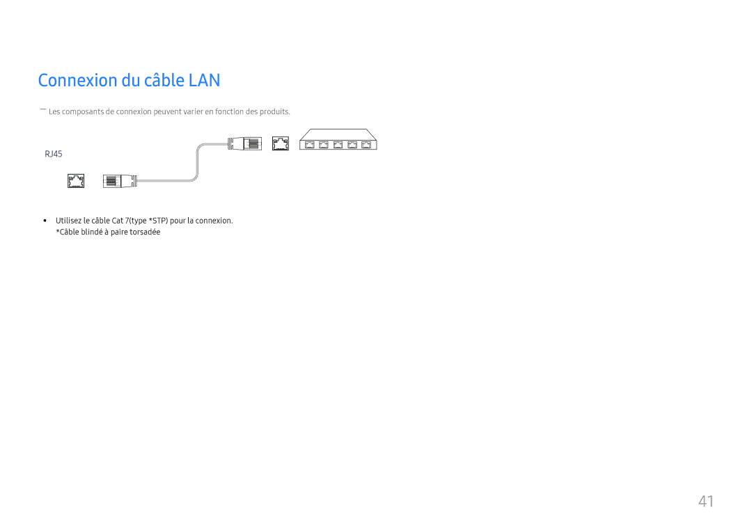 Samsung LH46UHFCLBB/EN manual Connexion du câble LAN 