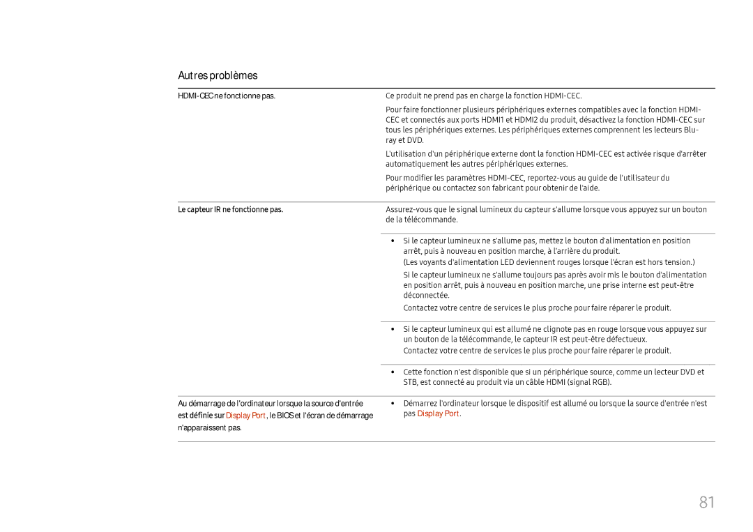 Samsung LH46UHFCLBB/EN HDMI-CEC ne fonctionne pas, Le capteur IR ne fonctionne pas, Pas Display Port, Napparaissent pas 