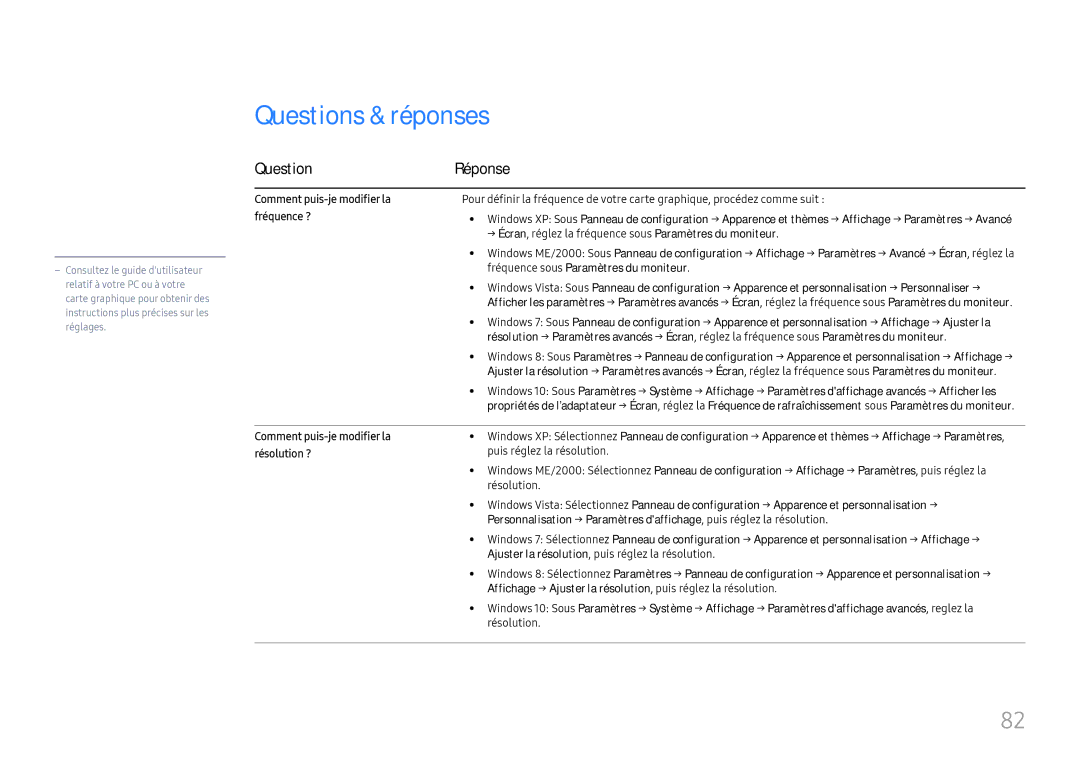 Samsung LH46UHFCLBB/EN manual Questions & réponses, QuestionRéponse, Comment puis-je modifier la fréquence ? 