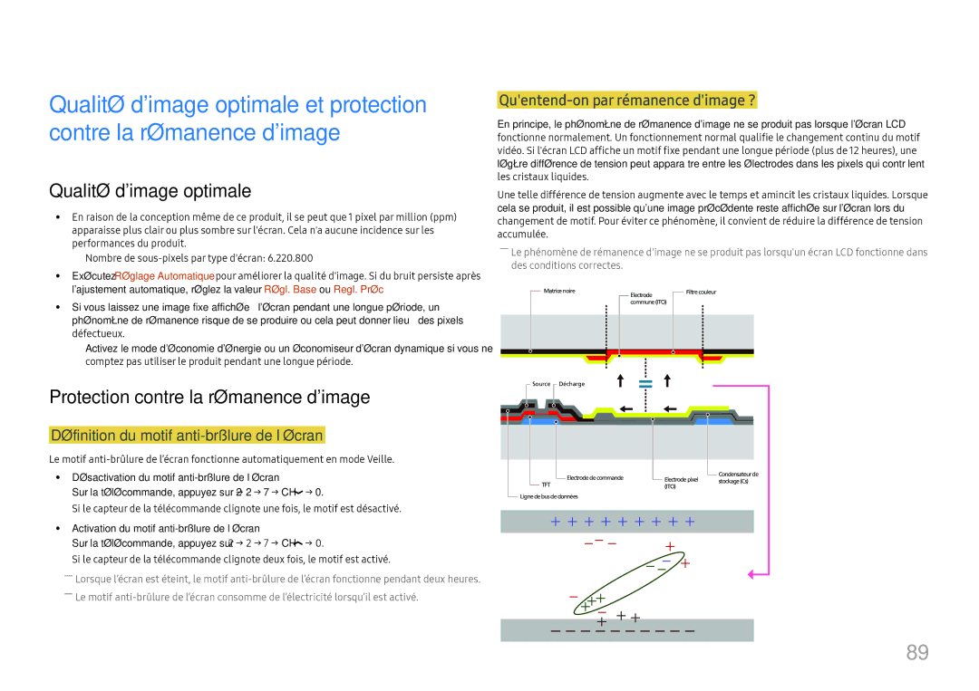 Samsung LH46UHFCLBB/EN Qualité dimage optimale, Protection contre la rémanence dimage, Quentend-on par rémanence dimage ? 