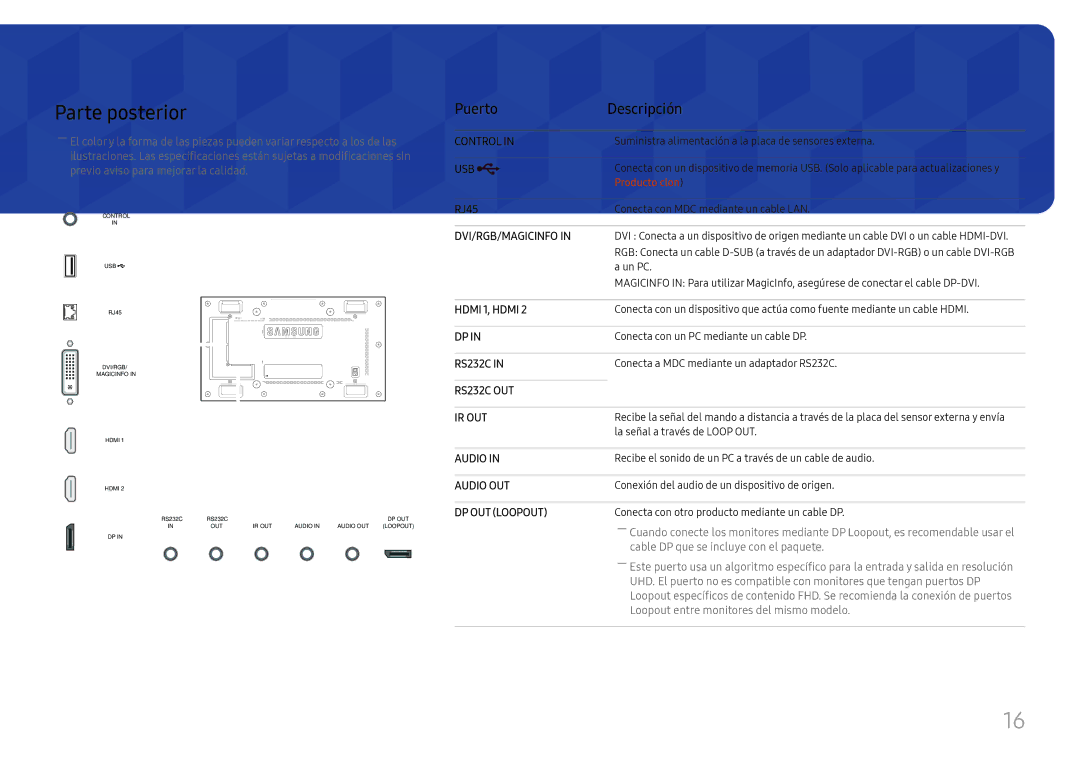 Samsung LH46UHFCLBB/EN manual Parte posterior, Puerto Descripción, RJ45 