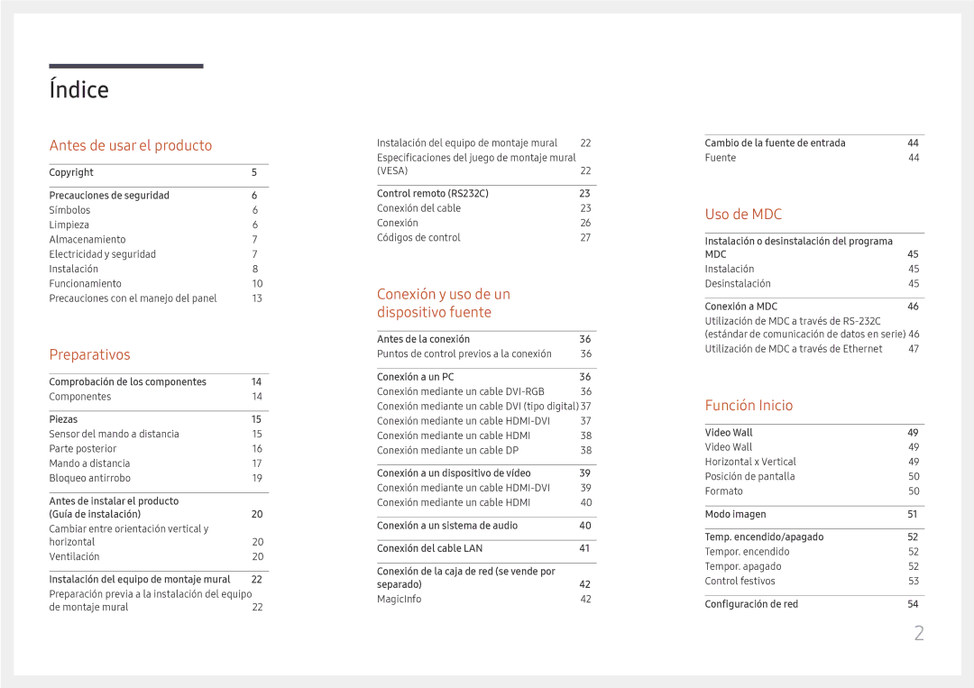 Samsung LH46UHFCLBB/EN manual Índice 