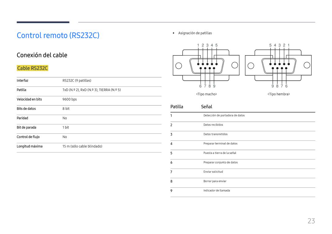 Samsung LH46UHFCLBB/EN manual Control remoto RS232C, Conexión del cable, Cable RS232C, Patilla Señal 