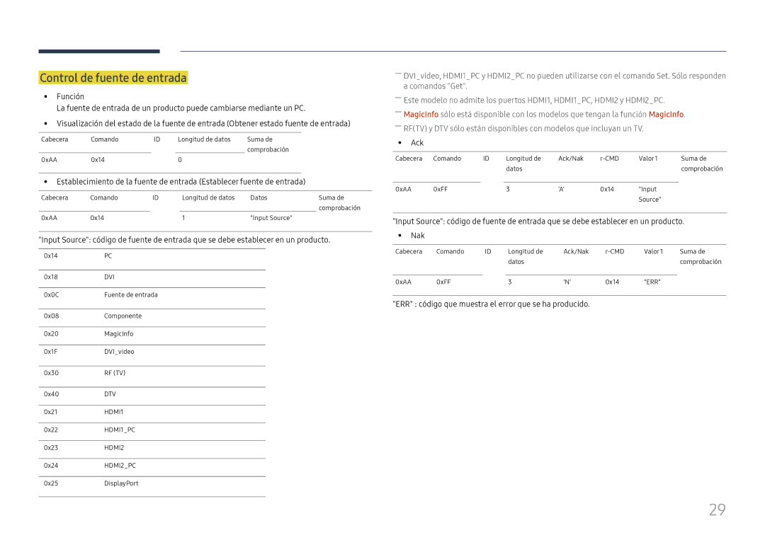 Samsung LH46UHFCLBB/EN manual Control de fuente de entrada 