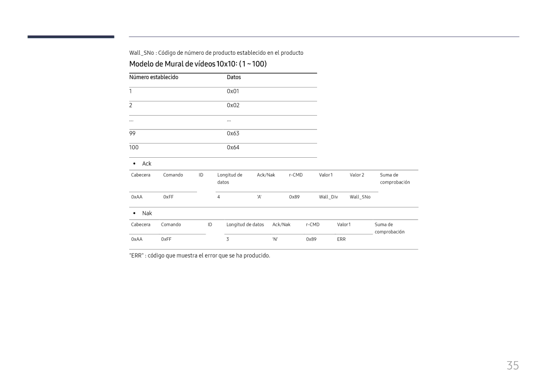 Samsung LH46UHFCLBB/EN manual Modelo de Mural de vídeos 10x10 1 ~, Número establecido Datos, 0x01 0x02 0x63, 0x64 Ack 