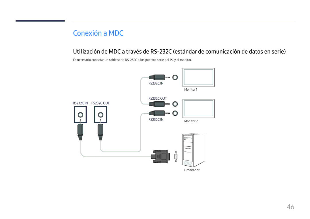 Samsung LH46UHFCLBB/EN manual Conexión a MDC 