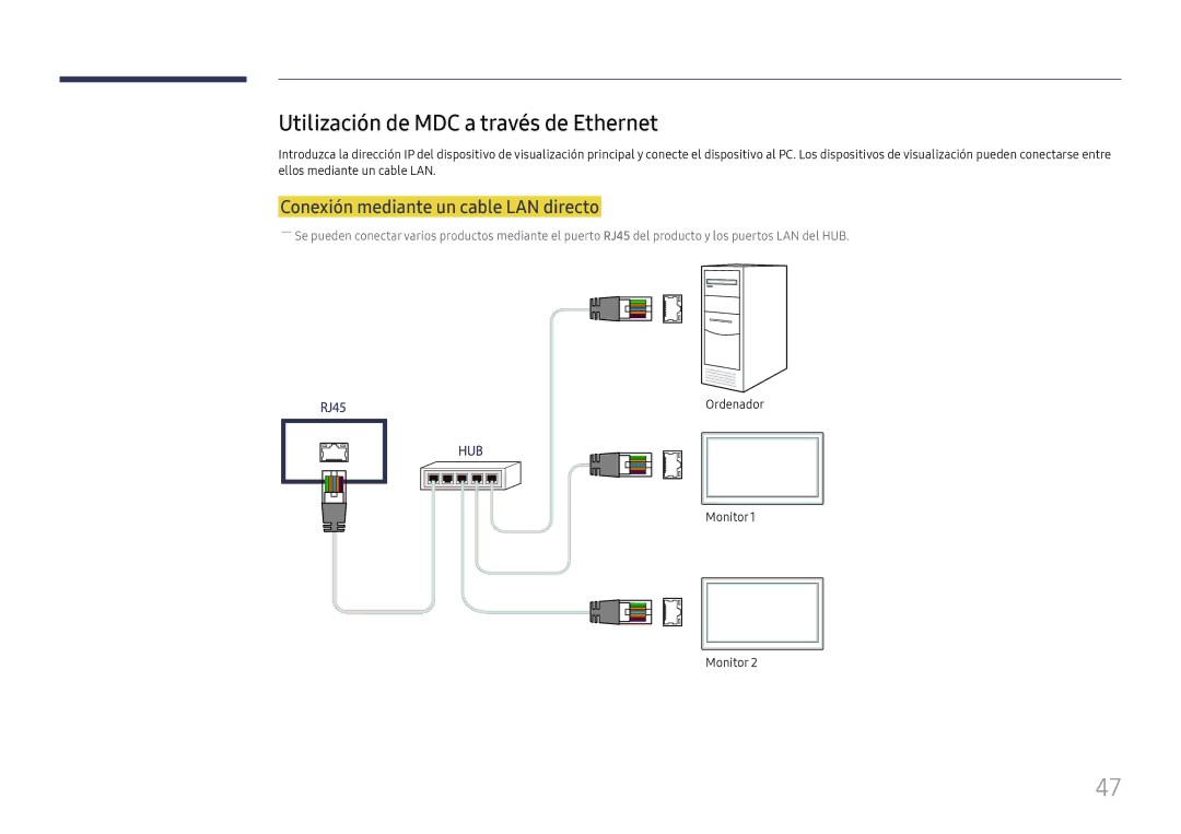 Samsung LH46UHFCLBB/EN Utilización de MDC a través de Ethernet, Conexión mediante un cable LAN directo, Ordenador Monitor1 