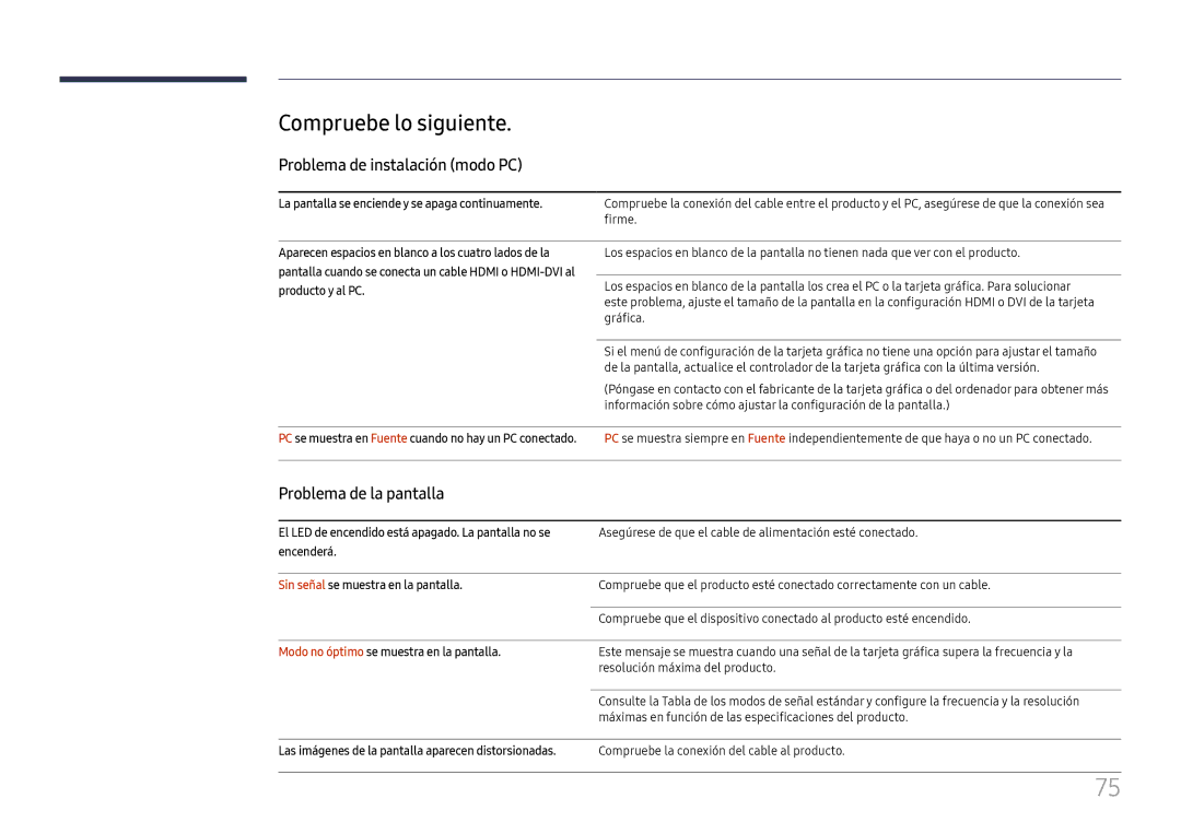 Samsung LH46UHFCLBB/EN manual Compruebe lo siguiente, Problema de instalación modo PC, Problema de la pantalla 