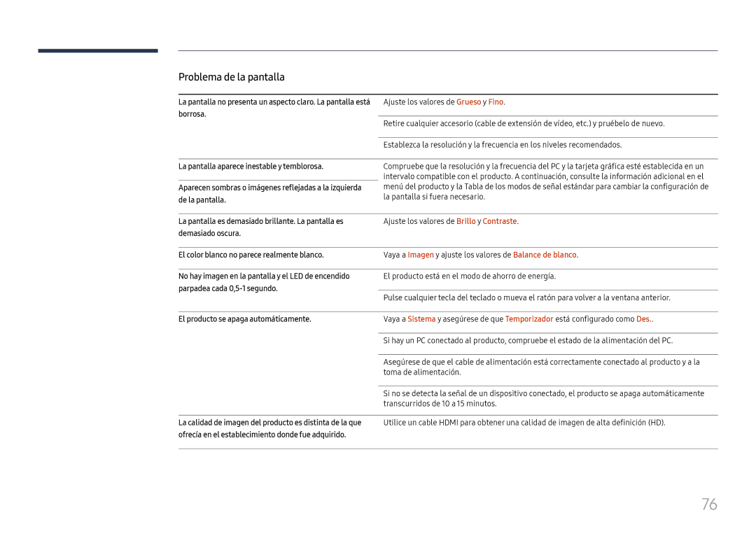 Samsung LH46UHFCLBB/EN manual El color blanco no parece realmente blanco, El producto se apaga automáticamente 