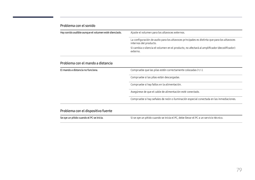 Samsung LH46UHFCLBB/EN manual Problema con el mando a distancia, Problema con el dispositivo fuente 