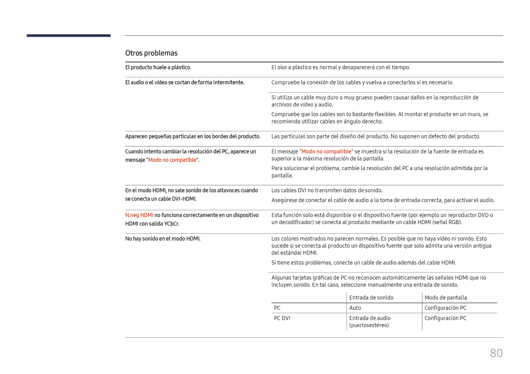 Samsung LH46UHFCLBB/EN Otros problemas, El producto huele a plástico, El audio o el vídeo se cortan de forma intermitente 