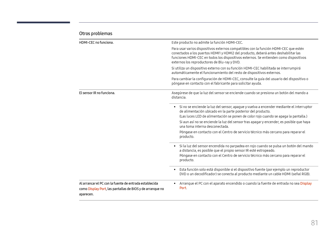 Samsung LH46UHFCLBB/EN manual HDMI-CEC no funciona, El sensor IR no funciona, Port, Aparecen 