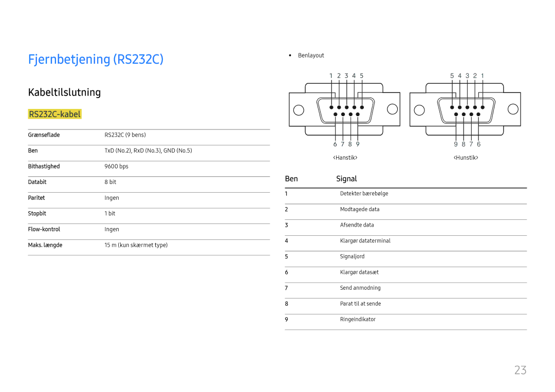 Samsung LH46UHFCLBB/EN manual Fjernbetjening RS232C, Kabeltilslutning, RS232C-kabel, Ben Signal 