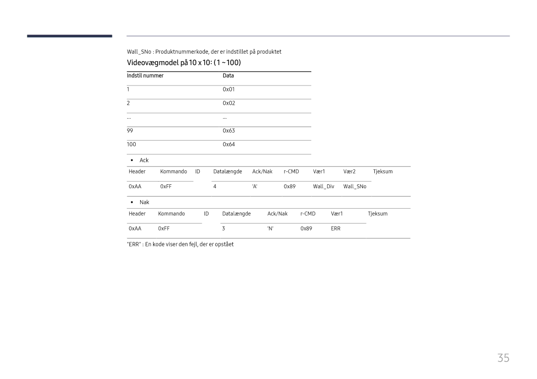 Samsung LH46UHFCLBB/EN manual Videovægmodel på 10 x 10 1 ~, Indstil nummer Data 