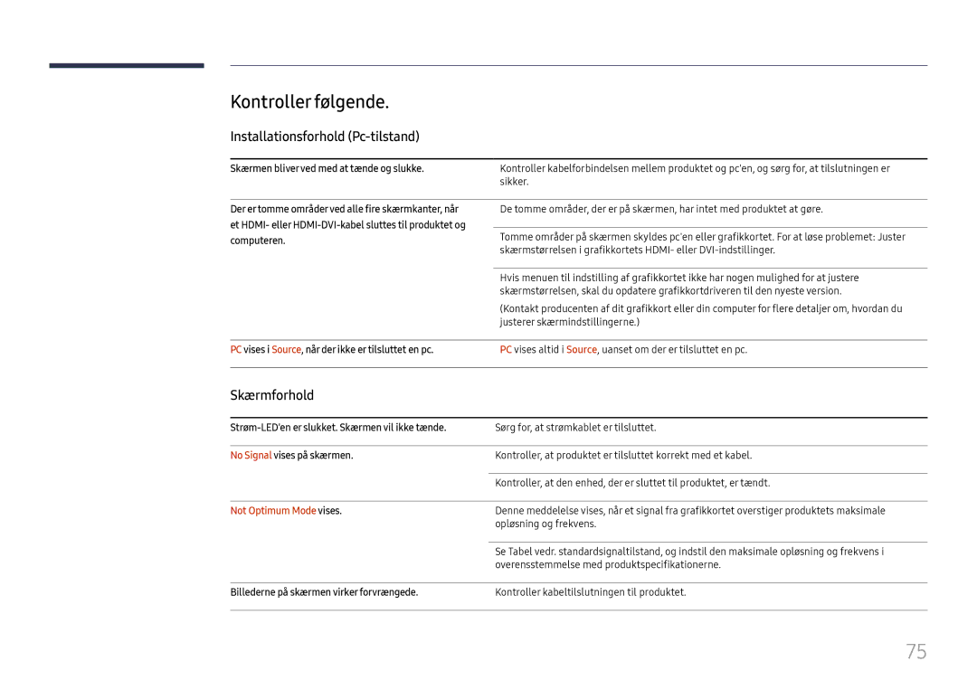 Samsung LH46UHFCLBB/EN manual Kontroller følgende, Installationsforhold Pc-tilstand, Skærmforhold, Not Optimum Mode vises 