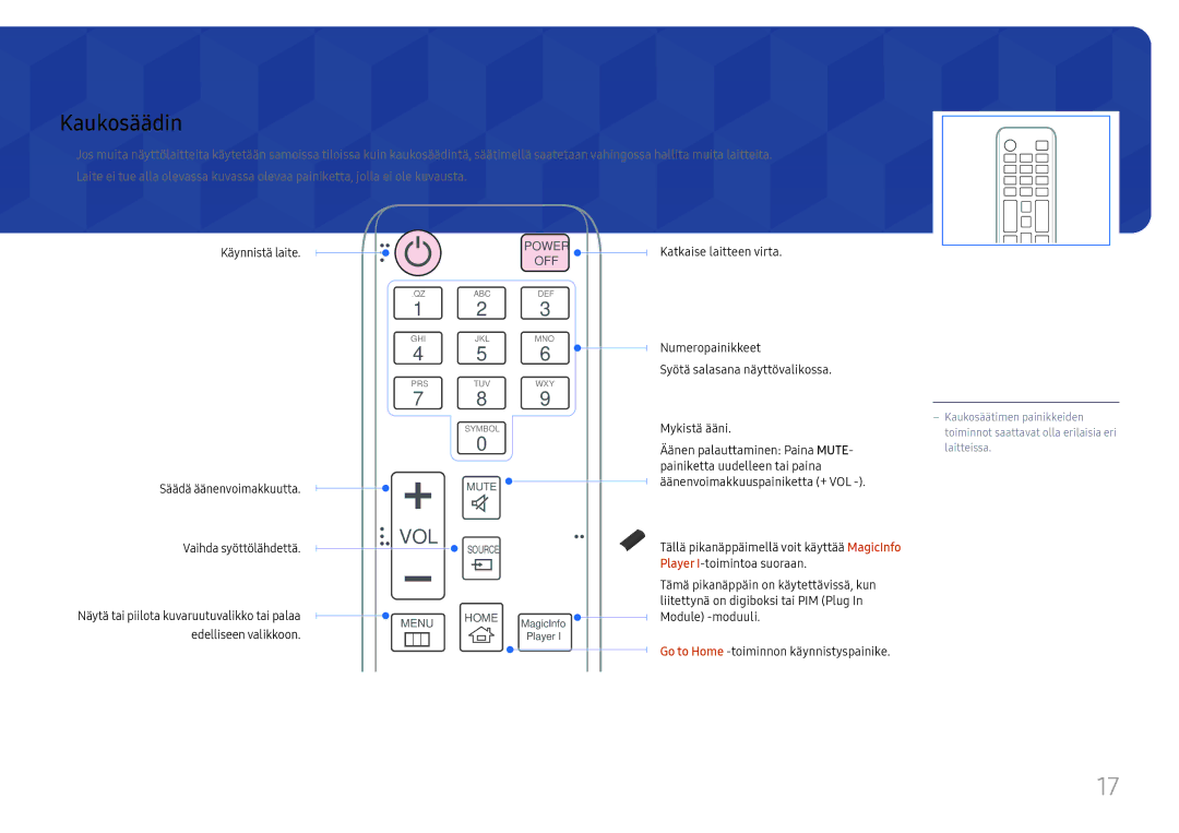 Samsung LH46UHFCLBB/EN manual Kaukosäädin, Vol 