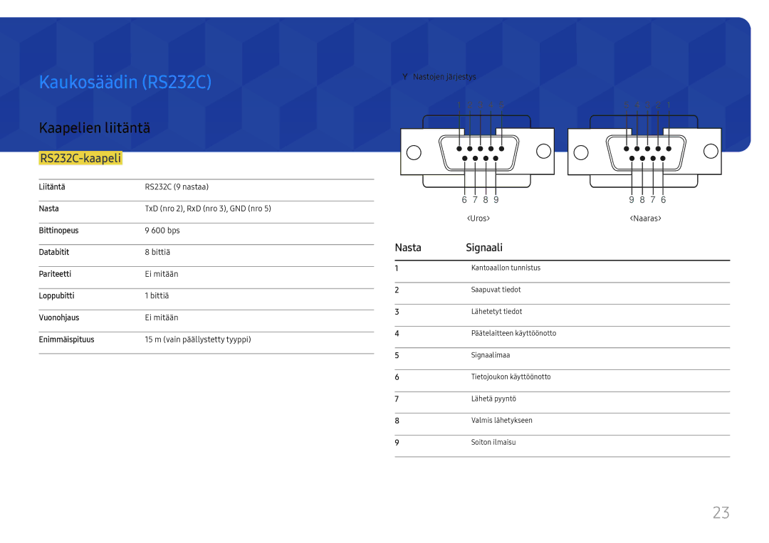 Samsung LH46UHFCLBB/EN manual Kaukosäädin RS232C, Kaapelien liitäntä, RS232C-kaapeli, Nasta Signaali, Nastojen järjestys 