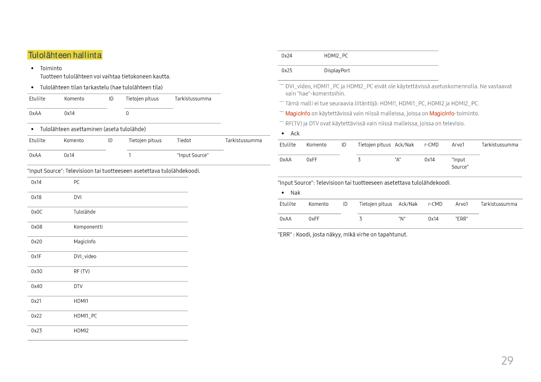 Samsung LH46UHFCLBB/EN manual Tulolähteen hallinta, Tulolähteen asettaminen aseta tulolähde 