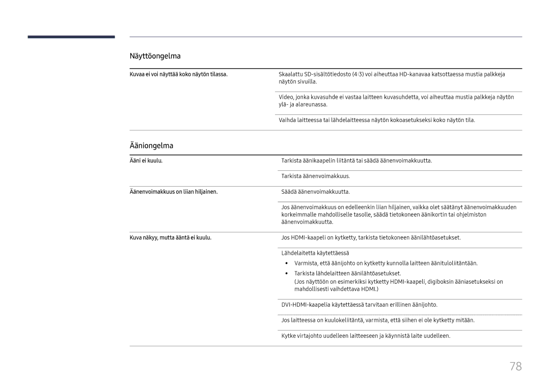 Samsung LH46UHFCLBB/EN manual Ääniongelma, Kuvaa ei voi näyttää koko näytön tilassa, Ääni ei kuulu 