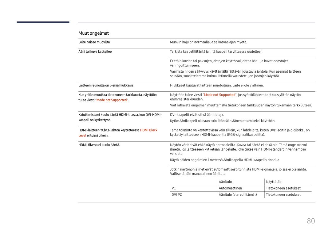 Samsung LH46UHFCLBB/EN manual Muut ongelmat, Laite haisee muovilta, Ääni tai kuva katkeilee, HDMI-tilassa ei kuulu ääntä 