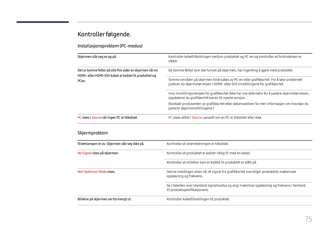 Samsung LH46UHFCLBB/EN manual Kontroller følgende, Installasjonsproblem PC-modus, Skjermproblem, Not Optimum Mode vises 