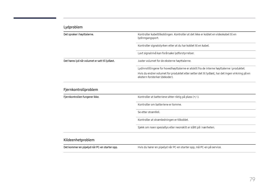 Samsung LH46UHFCLBB/EN manual Fjernkontrollproblem, Kildeenhetproblem 