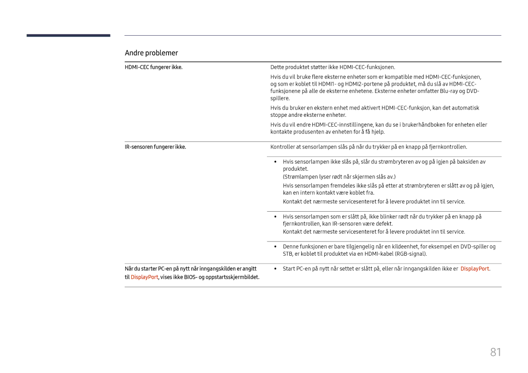 Samsung LH46UHFCLBB/EN manual HDMI-CEC fungerer ikke, IR-sensoren fungerer ikke 