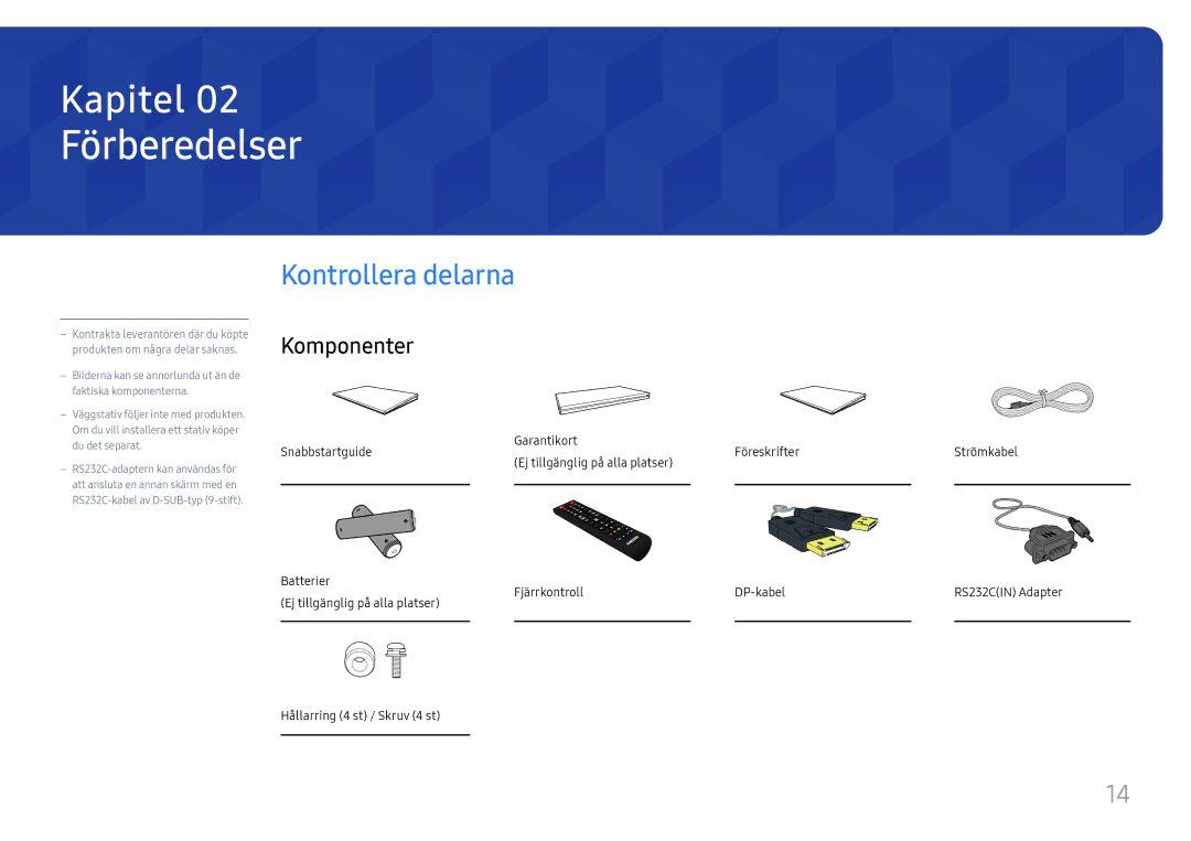 Samsung LH46UHFCLBB/EN manual Förberedelser, Kontrollera delarna, Komponenter 