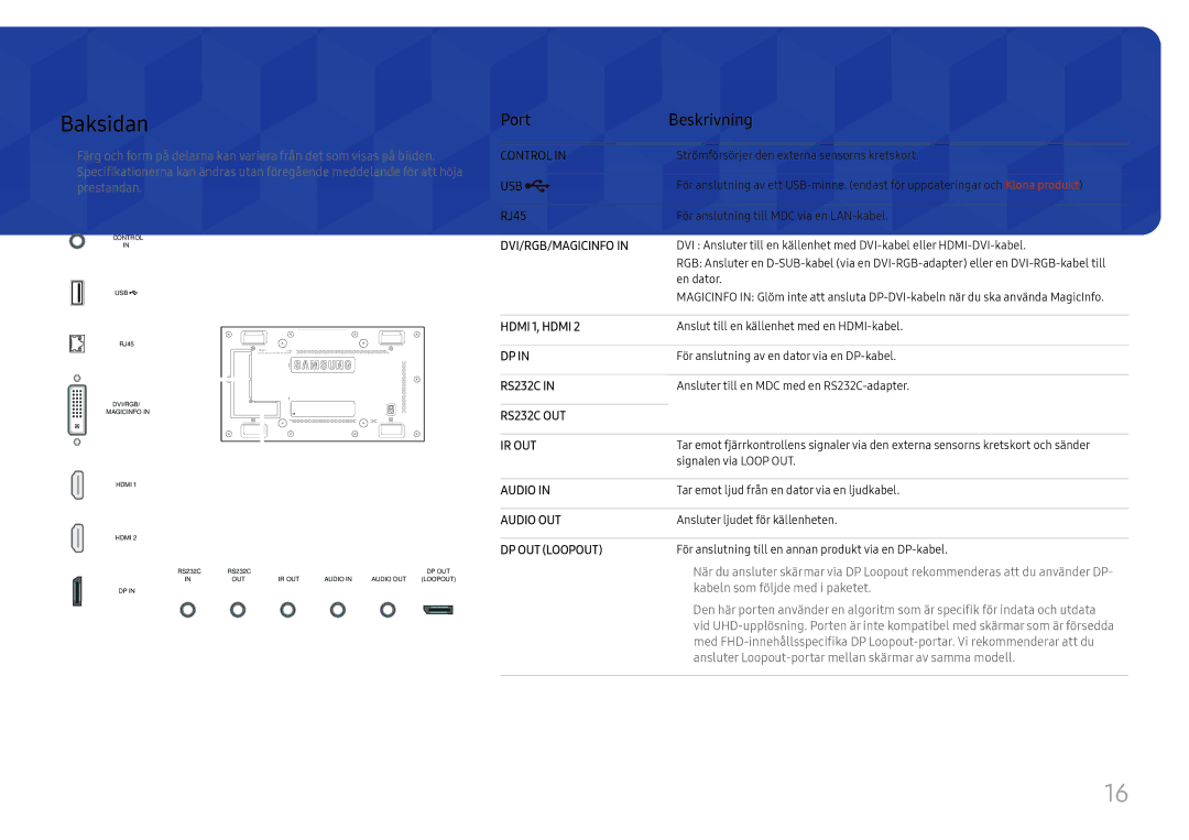 Samsung LH46UHFCLBB/EN manual Baksidan, Port Beskrivning, RJ45 