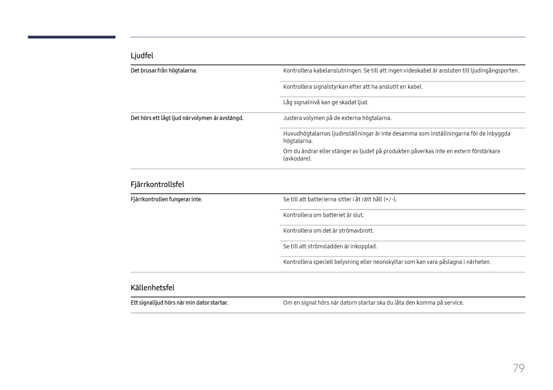 Samsung LH46UHFCLBB/EN manual Fjärrkontrollsfel, Källenhetsfel, Det brusar från högtalarna, Fjärrkontrollen fungerar inte 