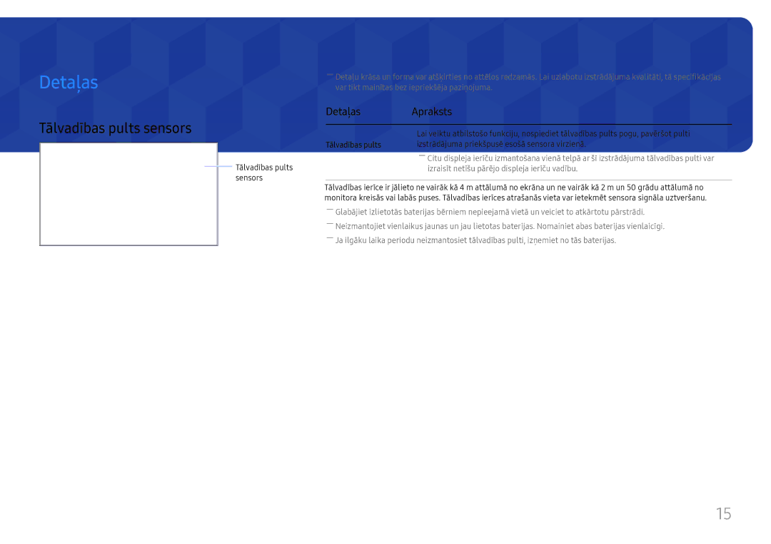 Samsung LH46UHFCLBB/EN manual Tālvadības pults sensors, Detaļas Apraksts, Sensors 