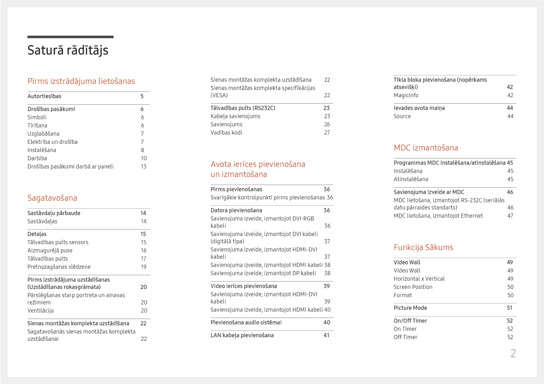 Samsung LH46UHFCLBB/EN manual Saturā rādītājs 