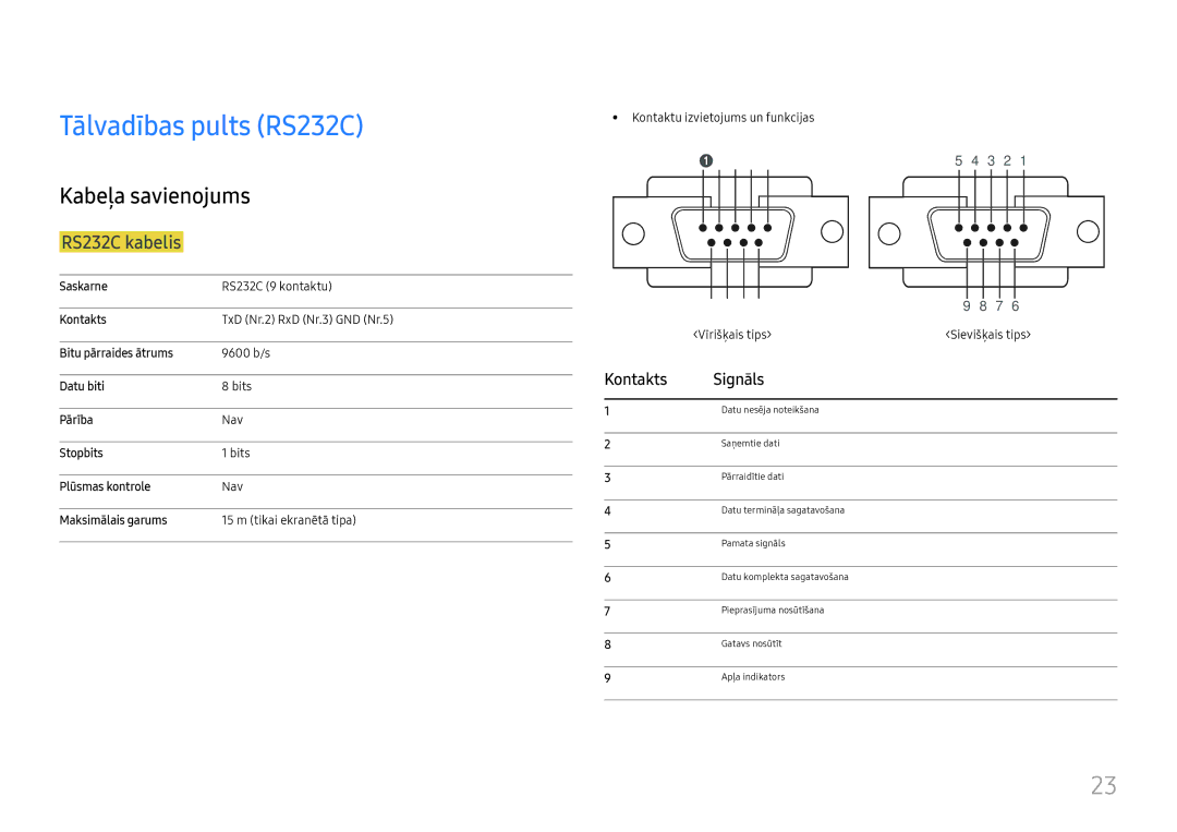 Samsung LH46UHFCLBB/EN manual Tālvadības pults RS232C, Kabeļa savienojums, RS232C kabelis, Kontakts Signāls 