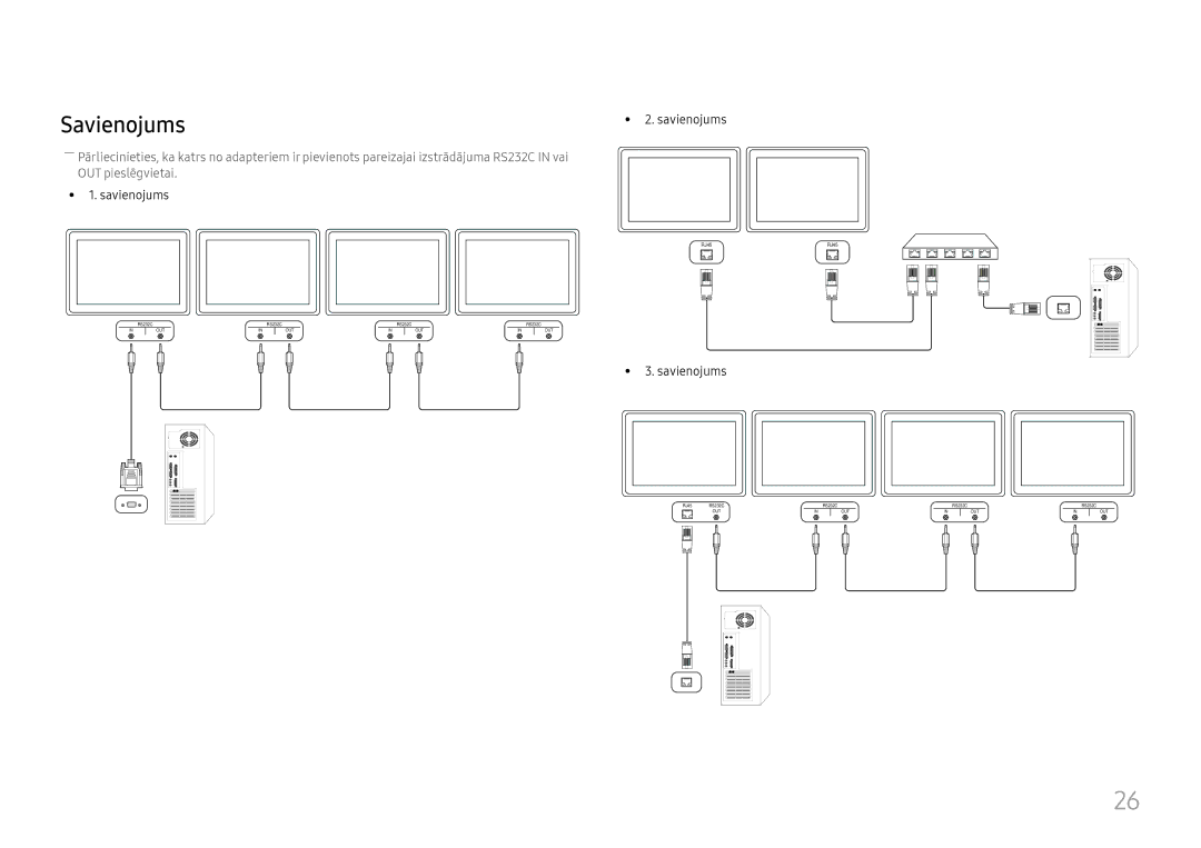 Samsung LH46UHFCLBB/EN manual Savienojums 