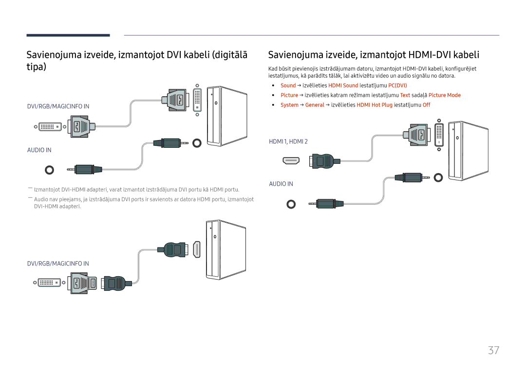 Samsung LH46UHFCLBB/EN manual Savienojuma izveide, izmantojot DVI kabeli digitālā tipa 