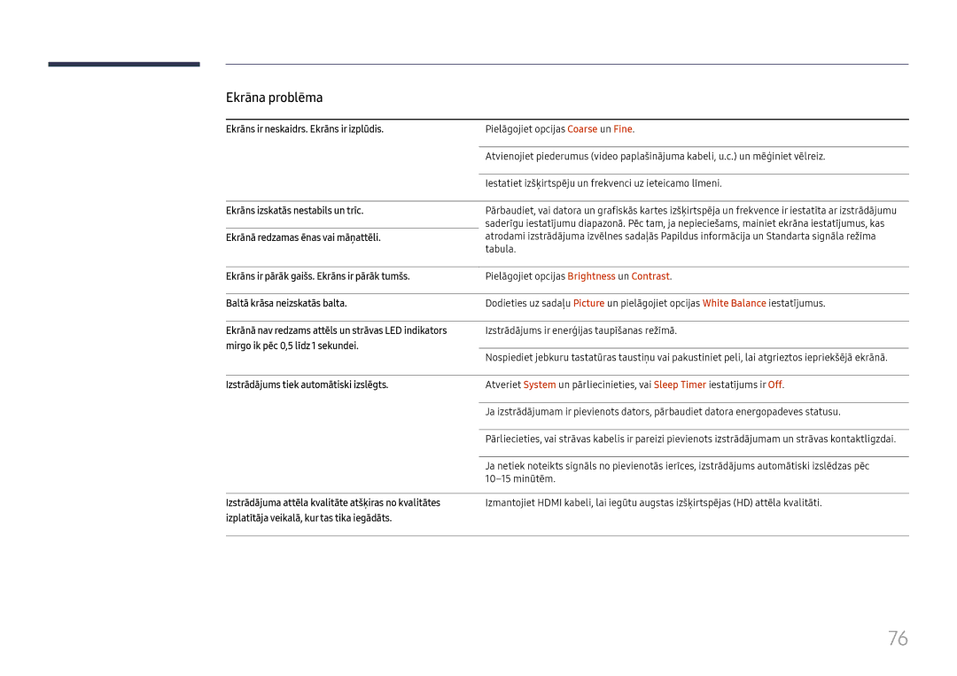 Samsung LH46UHFCLBB/EN manual Ekrāns ir neskaidrs. Ekrāns ir izplūdis, Ekrāns ir pārāk gaišs. Ekrāns ir pārāk tumšs 