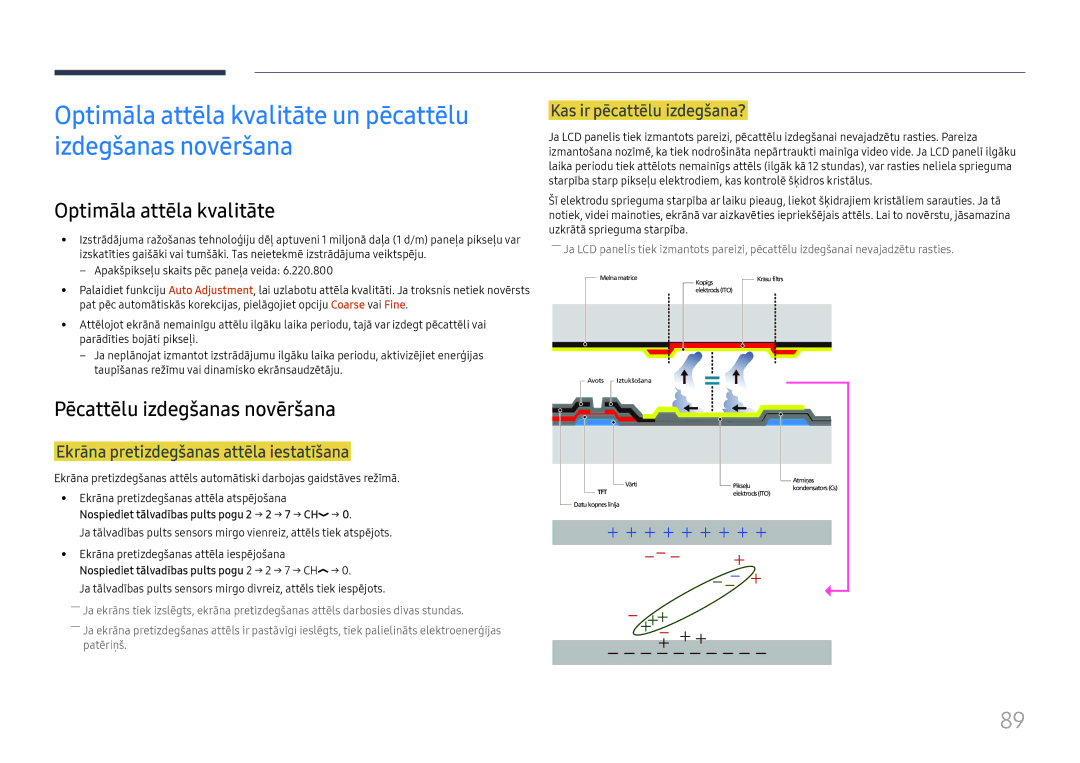 Samsung LH46UHFCLBB/EN manual Optimāla attēla kvalitāte un pēcattēlu izdegšanas novēršana, Pēcattēlu izdegšanas novēršana 