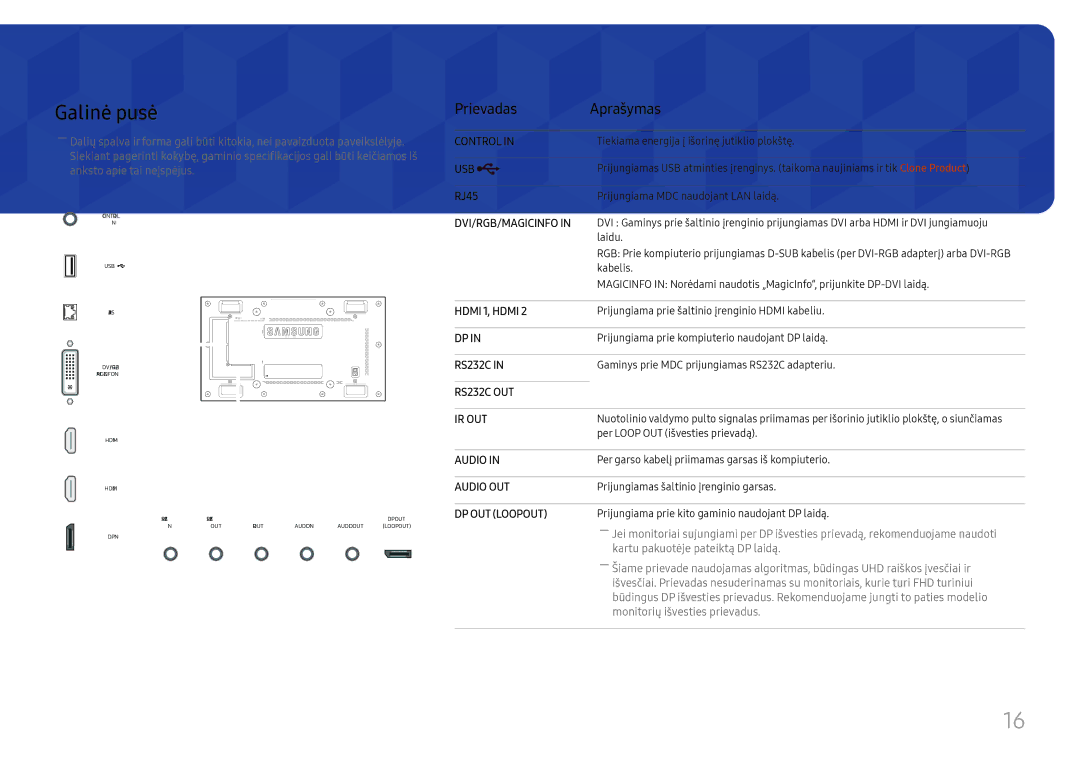 Samsung LH46UHFCLBB/EN manual Galinė pusė, Prievadas Aprašymas, RJ45 