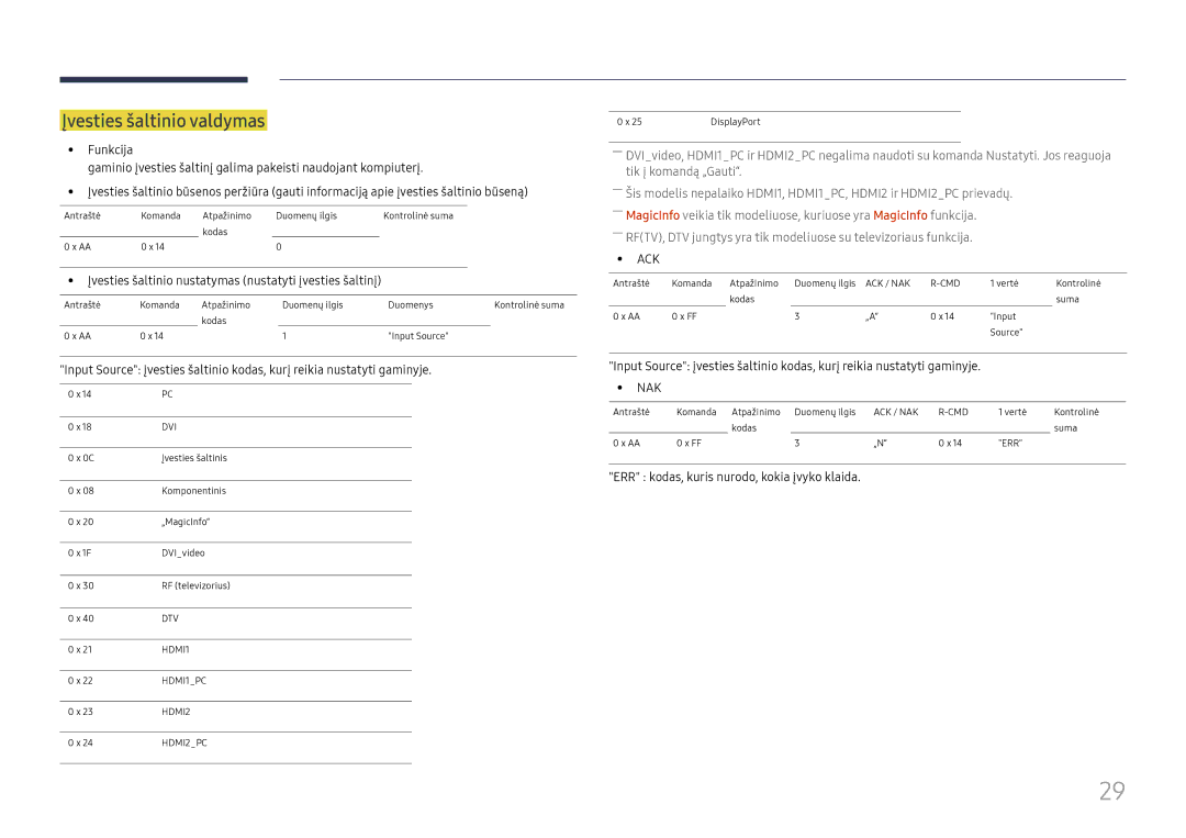 Samsung LH46UHFCLBB/EN manual Įvesties šaltinio valdymas, Įvesties šaltinio nustatymas nustatyti įvesties šaltinį 