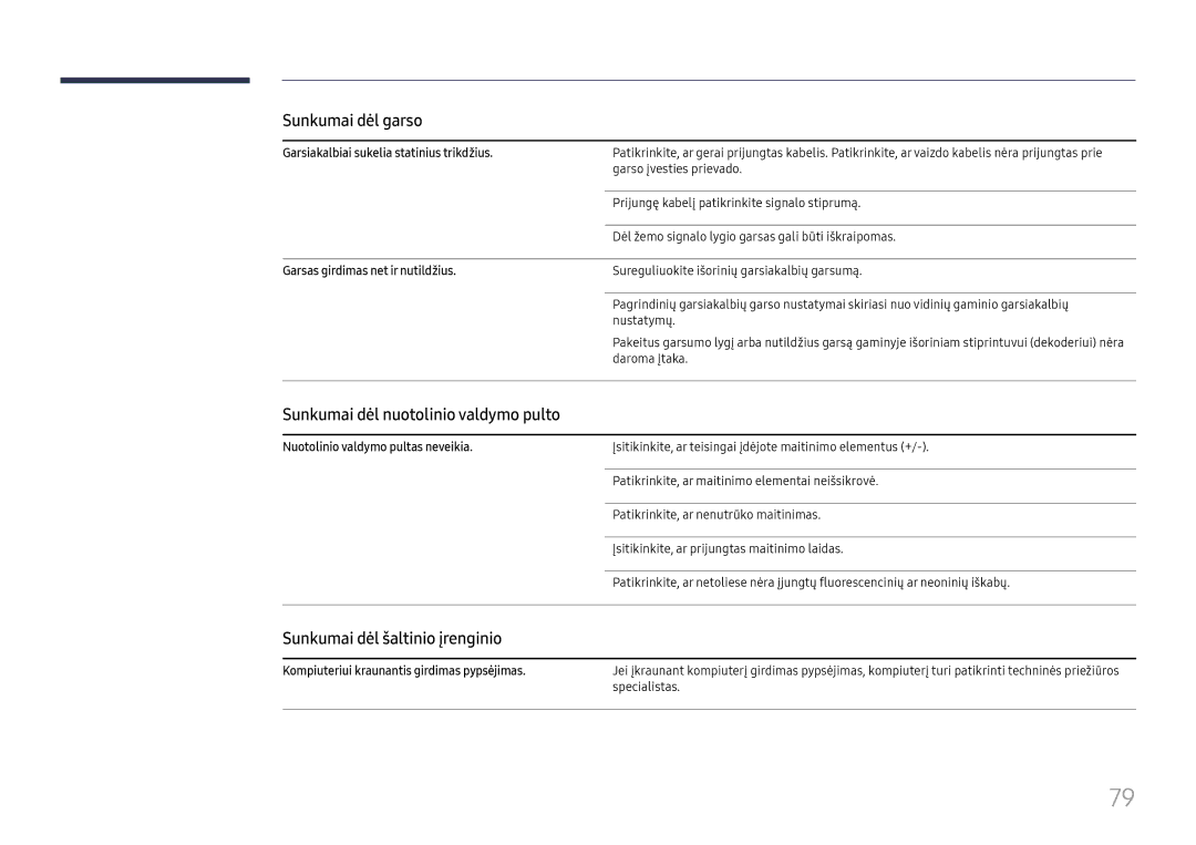 Samsung LH46UHFCLBB/EN manual Sunkumai dėl nuotolinio valdymo pulto, Sunkumai dėl šaltinio įrenginio 