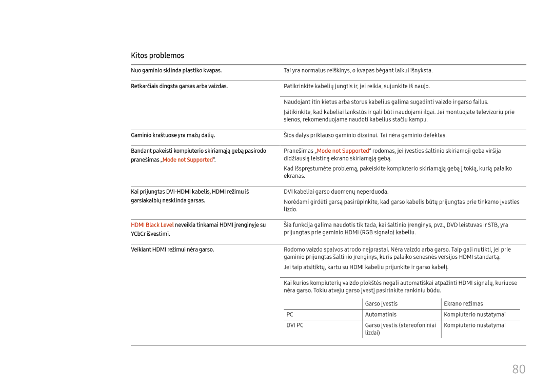 Samsung LH46UHFCLBB/EN manual Kitos problemos, Nuo gaminio sklinda plastiko kvapas, Retkarčiais dingsta garsas arba vaizdas 