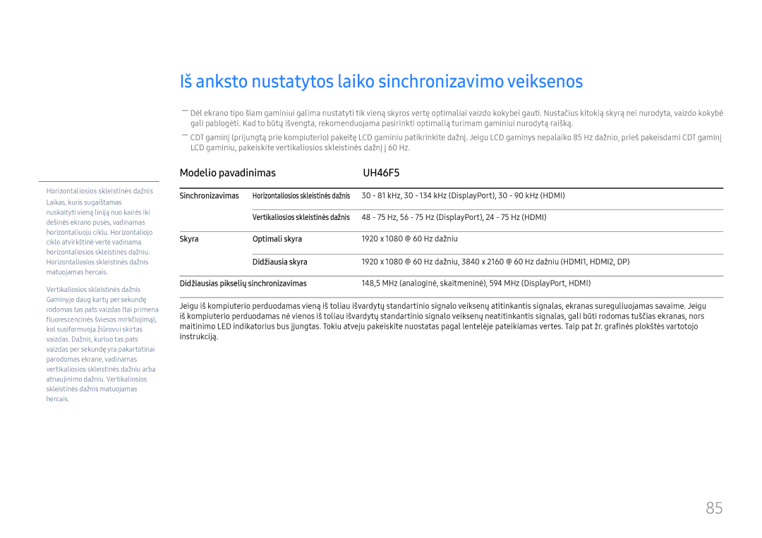 Samsung LH46UHFCLBB/EN manual Iš anksto nustatytos laiko sinchronizavimo veiksenos, Modelio pavadinimas UH46F5 