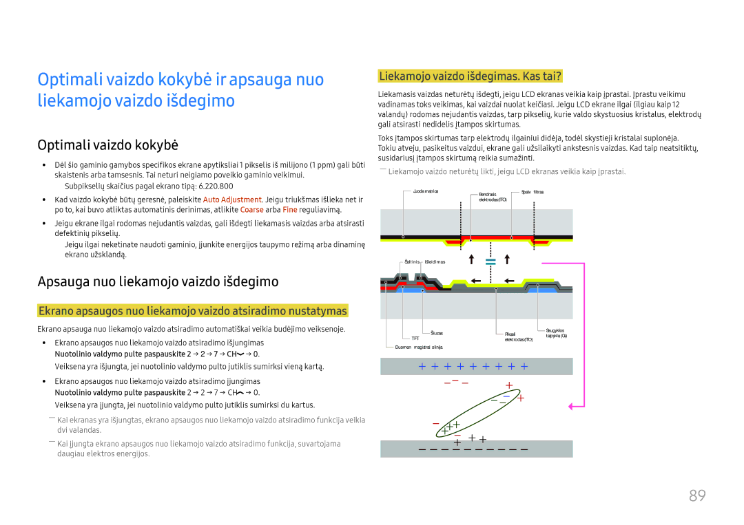 Samsung LH46UHFCLBB/EN Optimali vaizdo kokybė, Apsauga nuo liekamojo vaizdo išdegimo, Liekamojo vaizdo išdegimas. Kas tai? 